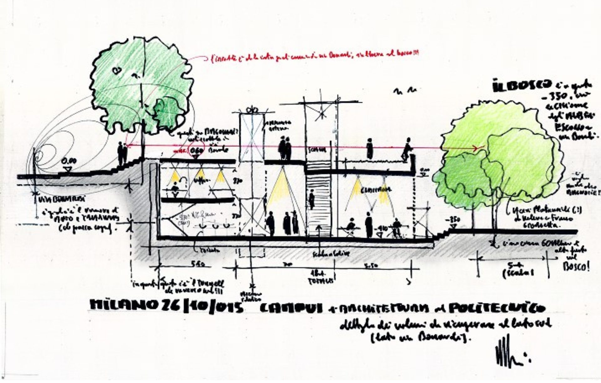 6. Milano, ll progetto Bovisa Goccia, uno schizzo di Renzo Piano 