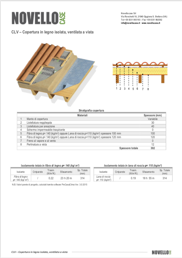 scheda tecnica copertura in legno Novellocase