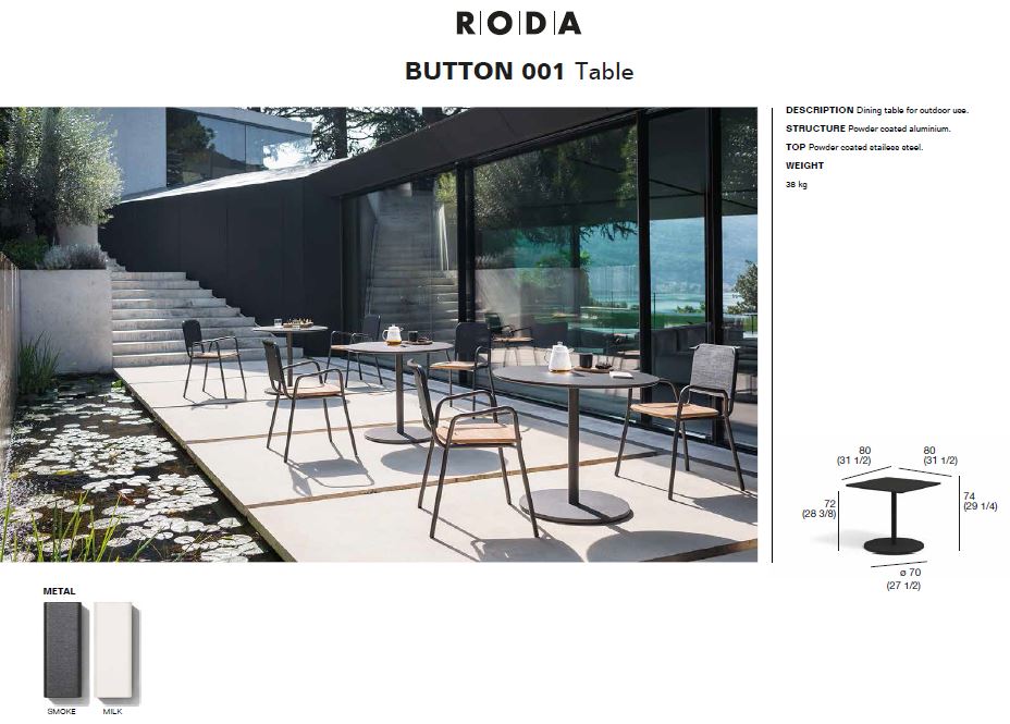 Button 001 Roda-Download 3D Models Tables