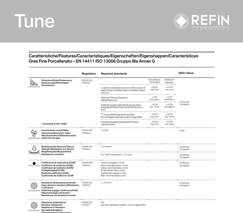 Refin Tune Technical Informations pdf