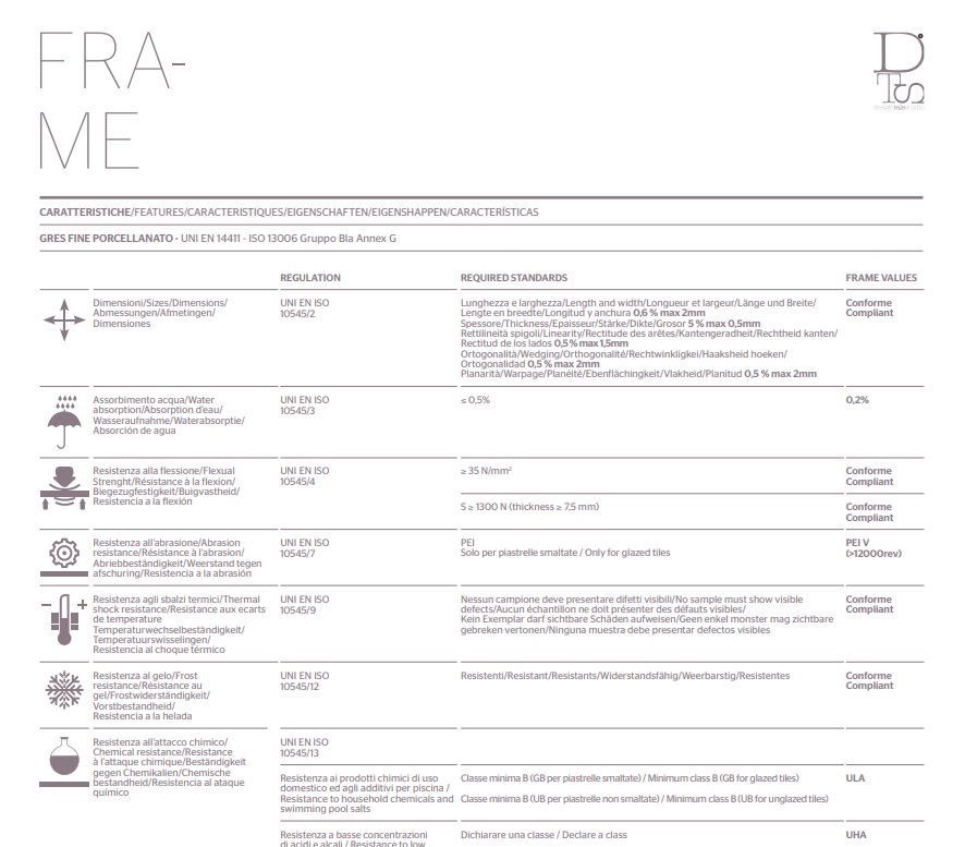 Refin Frame Technical Informations pdf
