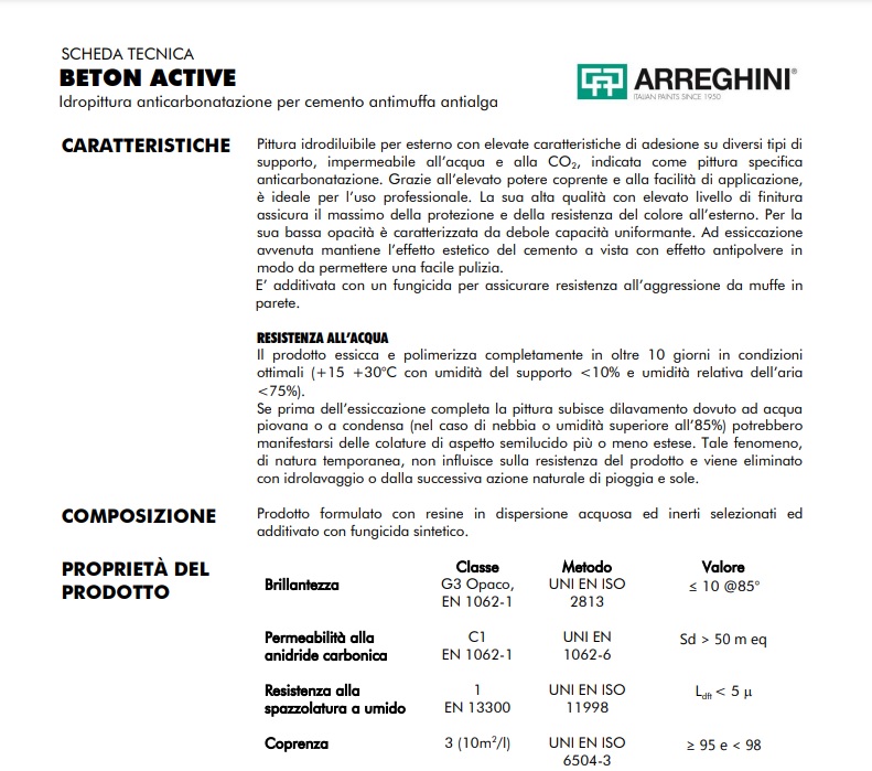 Cap Arreghini Beton Active Scheda tecnica pdf