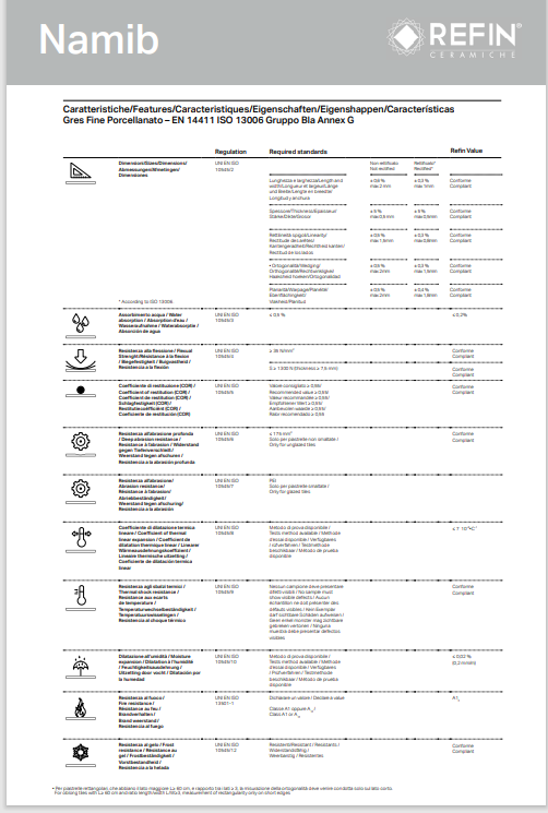 Download Namib Technical Features 