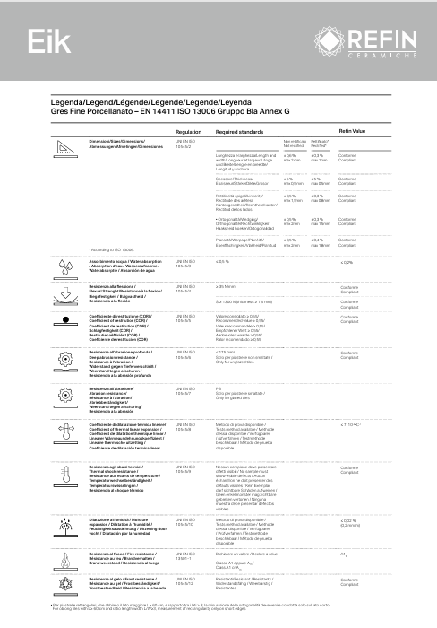 Download Technical Information Eik Refin
