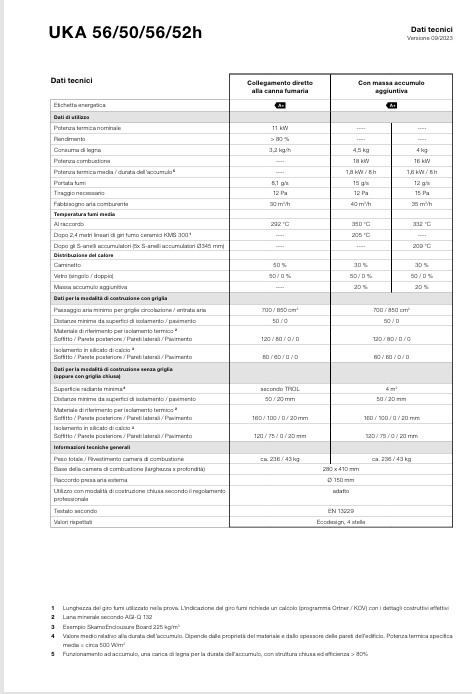 Download technical information Uka 56-50-56-52h ups and down