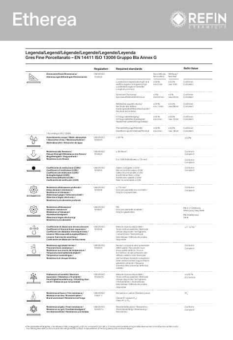 Download Technical Information Etherea 