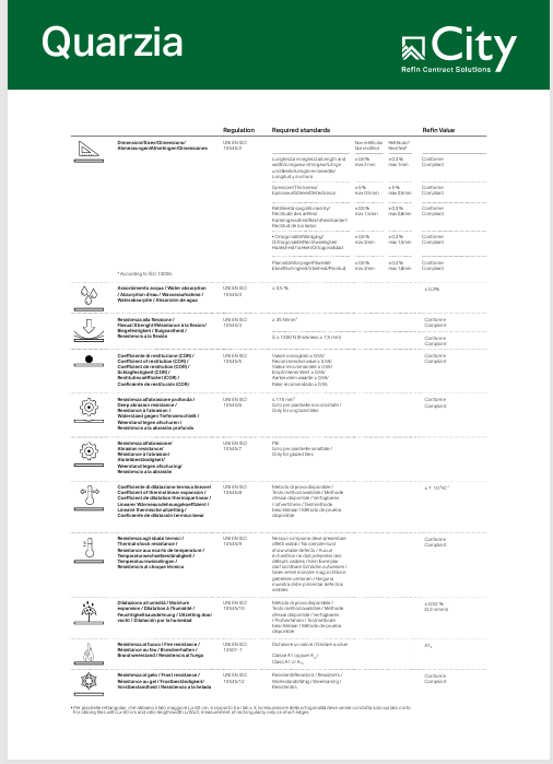 Download Technical Information Quarzia Refin