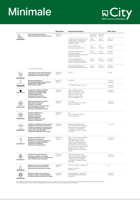 Download Technical Information Minimale Refin city