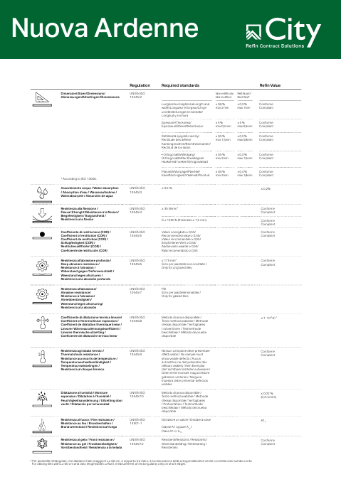 Download Technical Information Nuova Ardenne City Refin
