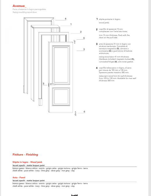 Download Technical Information San Siro Sliding Door 
