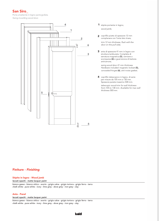 Download Technical Information SanSiro Lualdi
