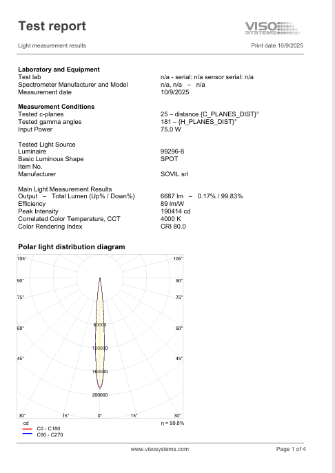 Download Photometric Nido Large 4000K Sovil Nido