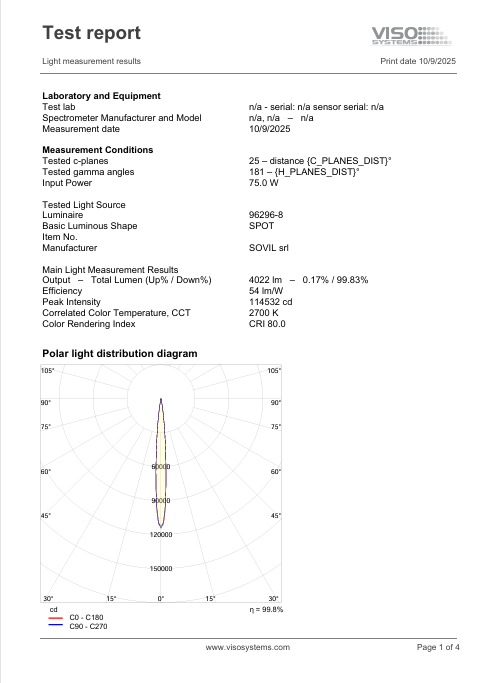 Download pdf Nido Large Photometric RGBW Sovil