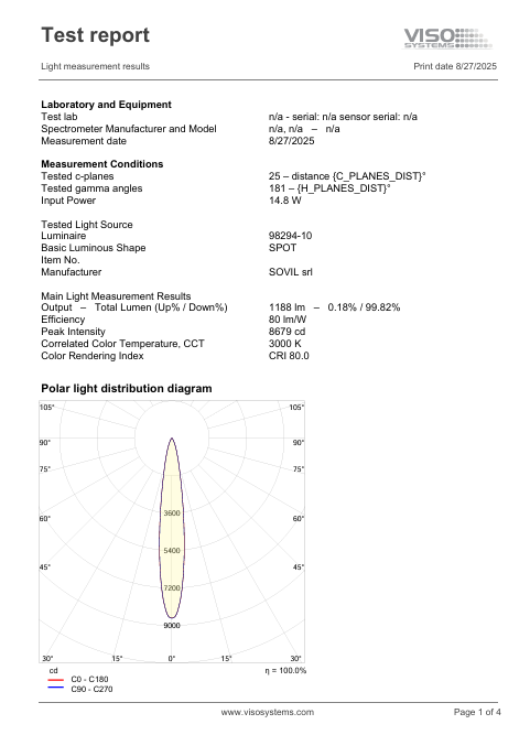 Download Nido Photometric Small 3000K Sovil