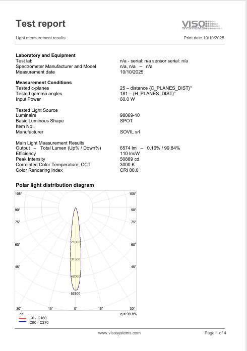 Download Technical Information Palace Photometric Sovil