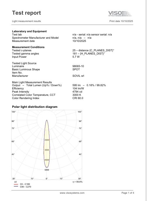 Download Palace Photometric 3000K 120 Sovil