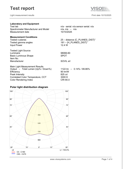 Download Palace Photometric 3000K 150