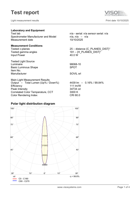 Download Palace Photometric 3000K 220 Sovil