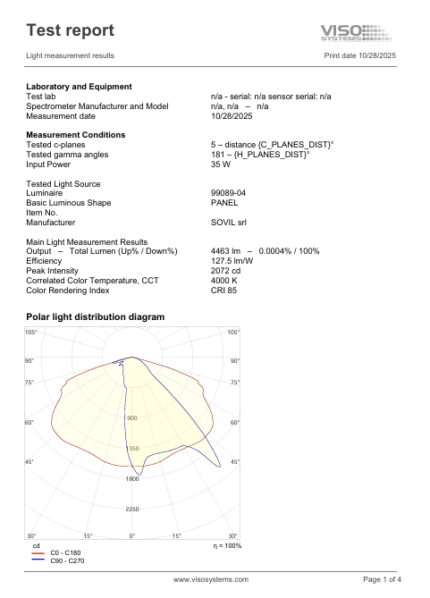 Download Photometric 4000K 99089 04