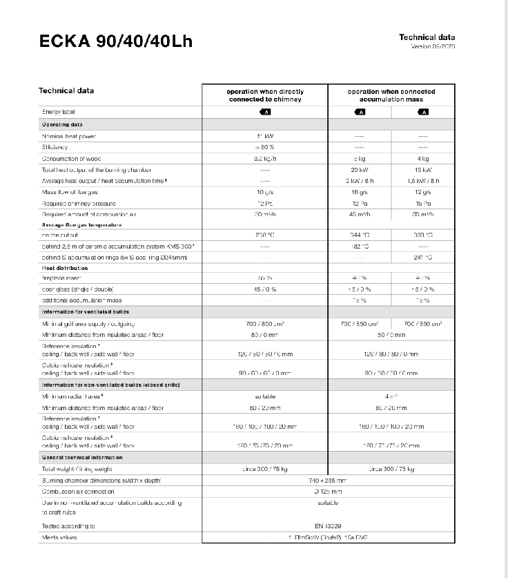 Download technical information Ecka 90-40-40h EN