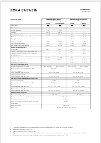 Download Technical Information Ecka 51-51-51h