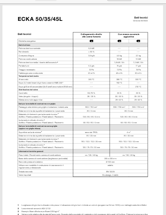 Download pdf model Ecka Technical Information 50-35-45
