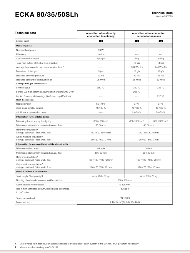 Download technical information Ecka 80-35-50slh  EN