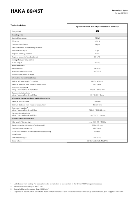 Download technical information Haka  89-45t Gover
