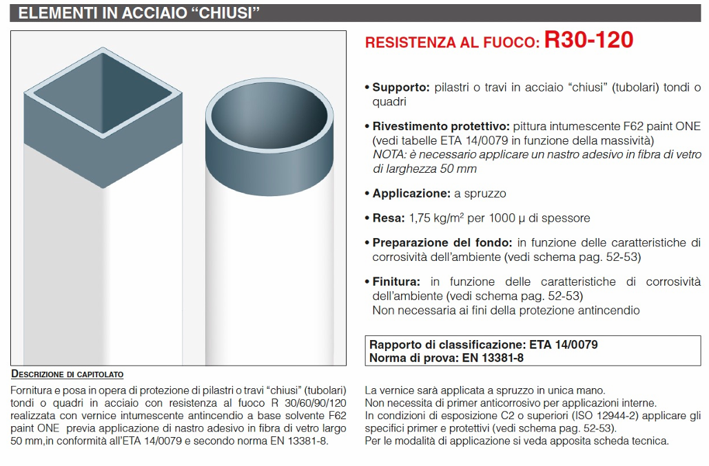 Download specifications F62 Paint One Closed steel elements