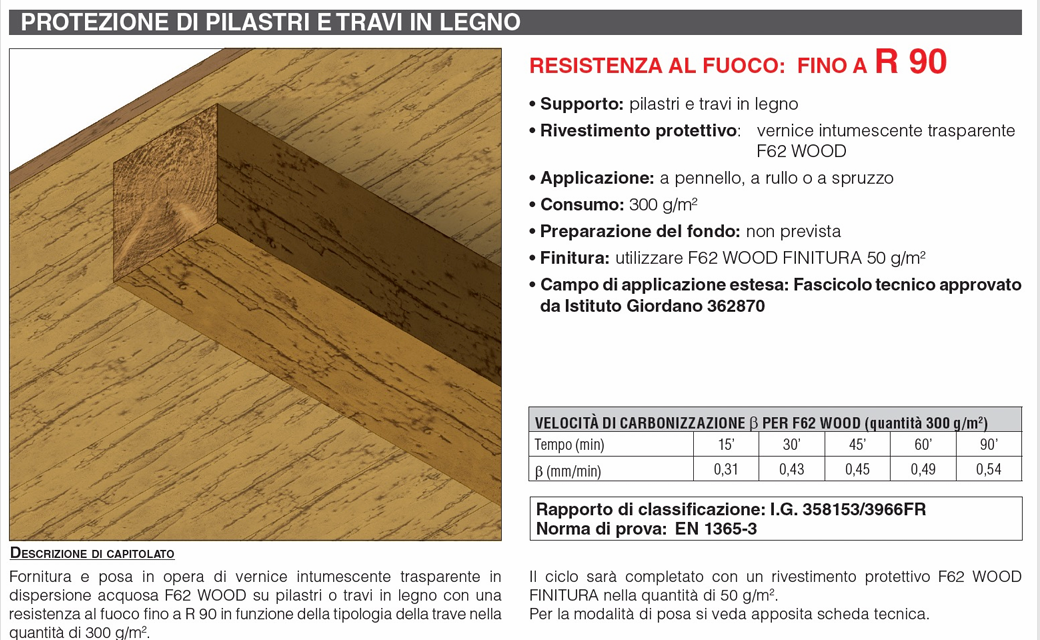 Download pdf specifications F62 Wood Global Building 