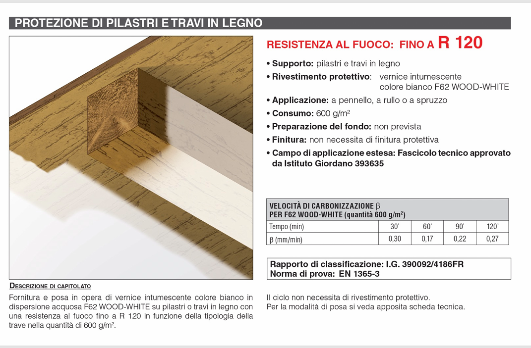Download specification F62 Wood White Global Building