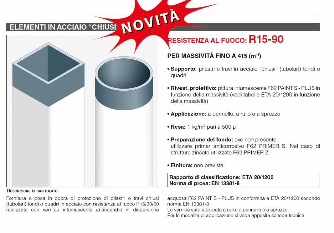 Download specifications F62 Paint S-Plus Closed steel Global Building