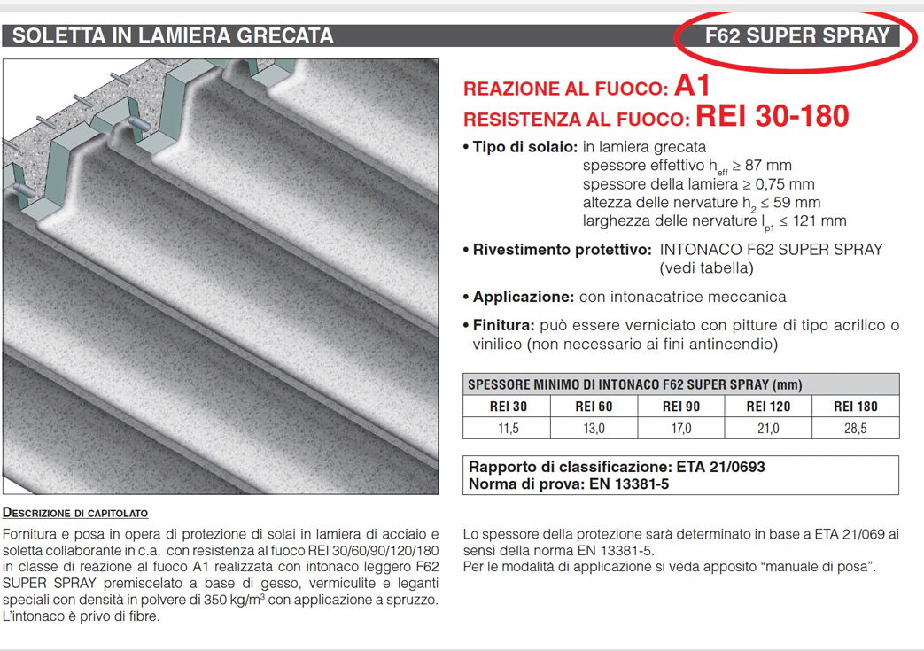 Download specifications F62 Super Spray corrugated sheet metal ceiling