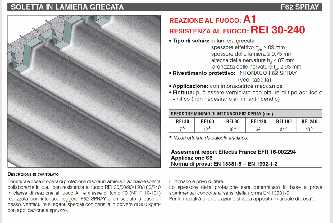 Download specifications F62 Spray slab on metal deck R30-240 