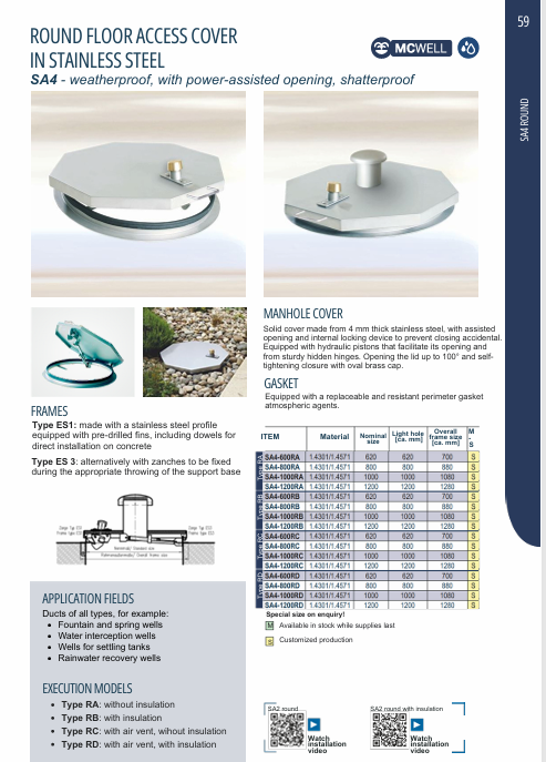 Download tehnical information SA 4 EN FF Systems 
