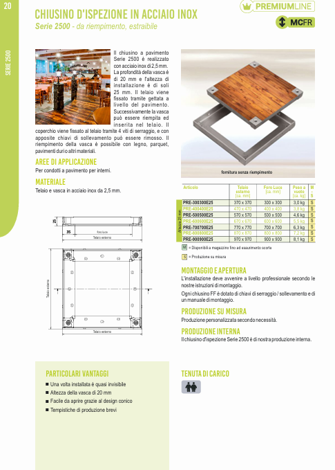 Download technical information 2500 IT FF Systems