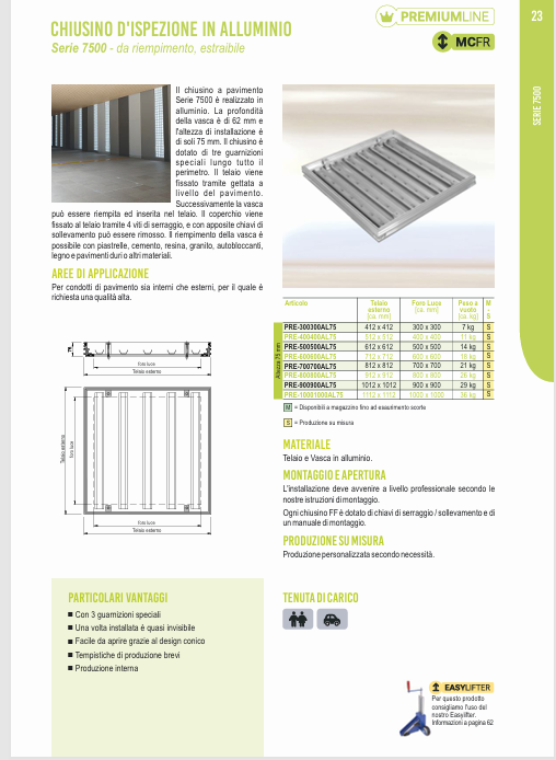 Download technical information 7500 FF Systems