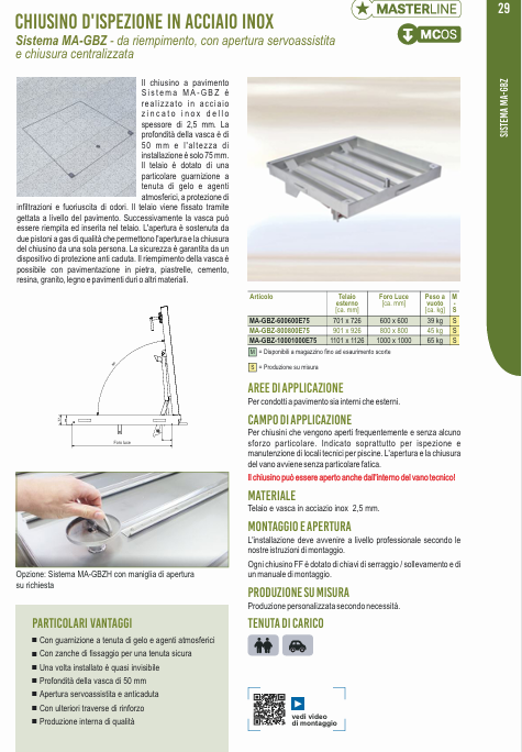 Download technical information MA GBZ FF Systems
