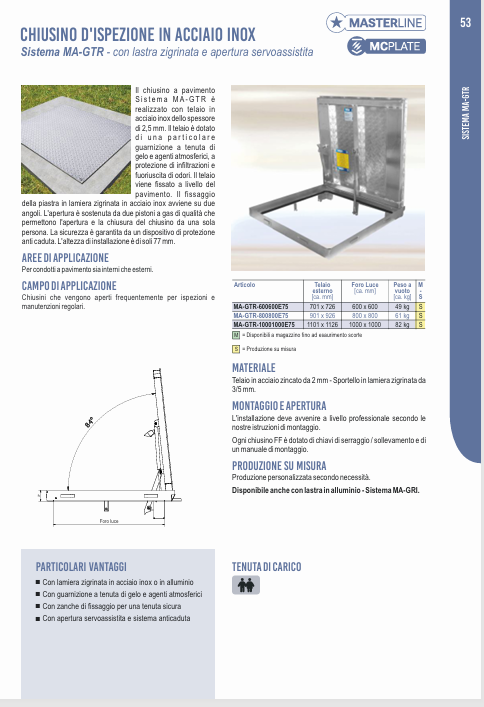 Download technical information MA-GTR INOX IT FFSystems 