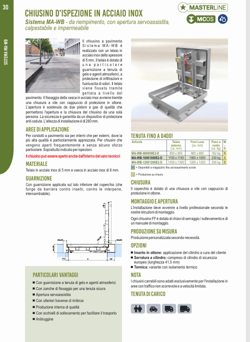 Download technical information MA WB IT FF Systems