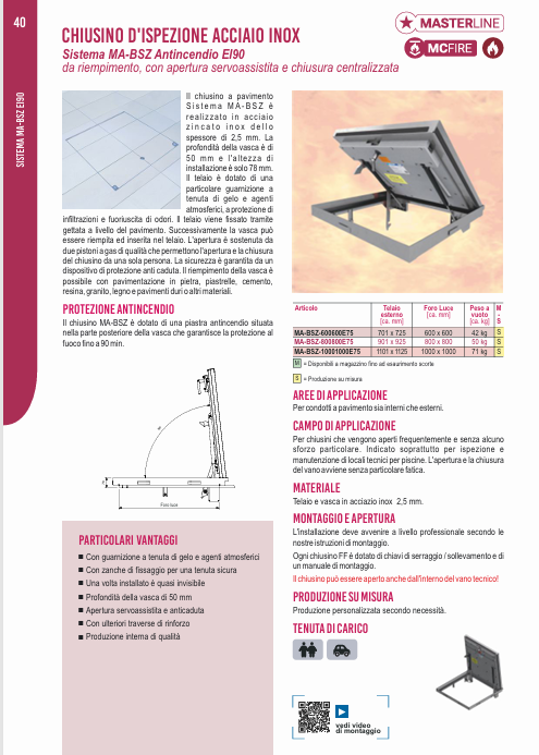 Download technical information MA BSZ EI90 FF Systems