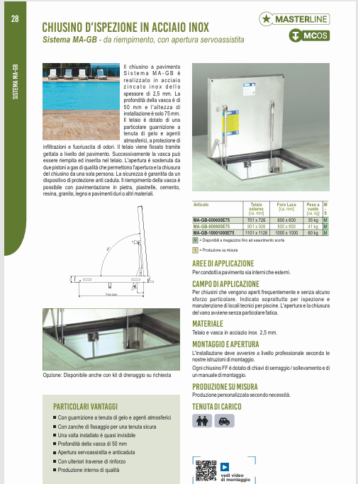 Download technical information MA-GB IT FF Systems