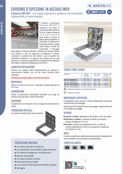 Download Technical information MA WT Inox IT