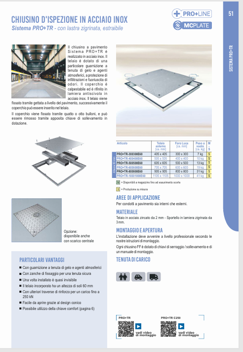 Download technical information PRO+TR INOX IT FF systems 