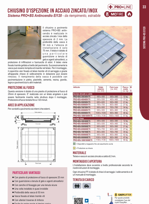 Download technical information PRO+BS FF Systems