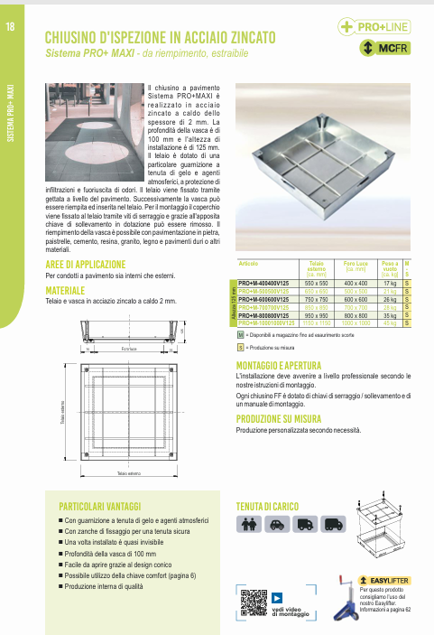 Download technical information pro+Maxi IT