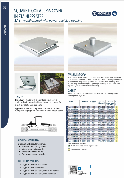 Download technical information SA1 EN FF Systems