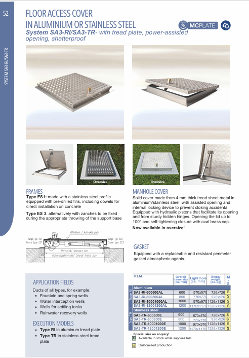 Download technical information SA3 RI-SA3TR