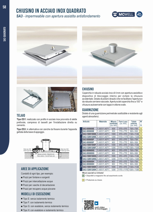 Download technical information SA3 Square IT FFSystems