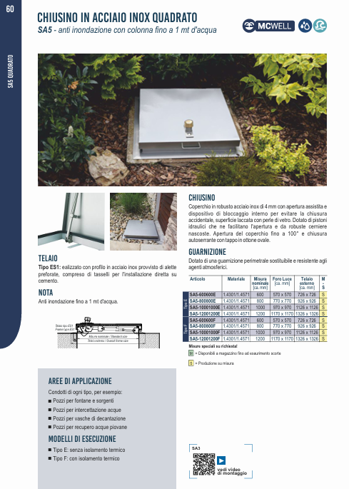 Download technical information SA5 Square IT